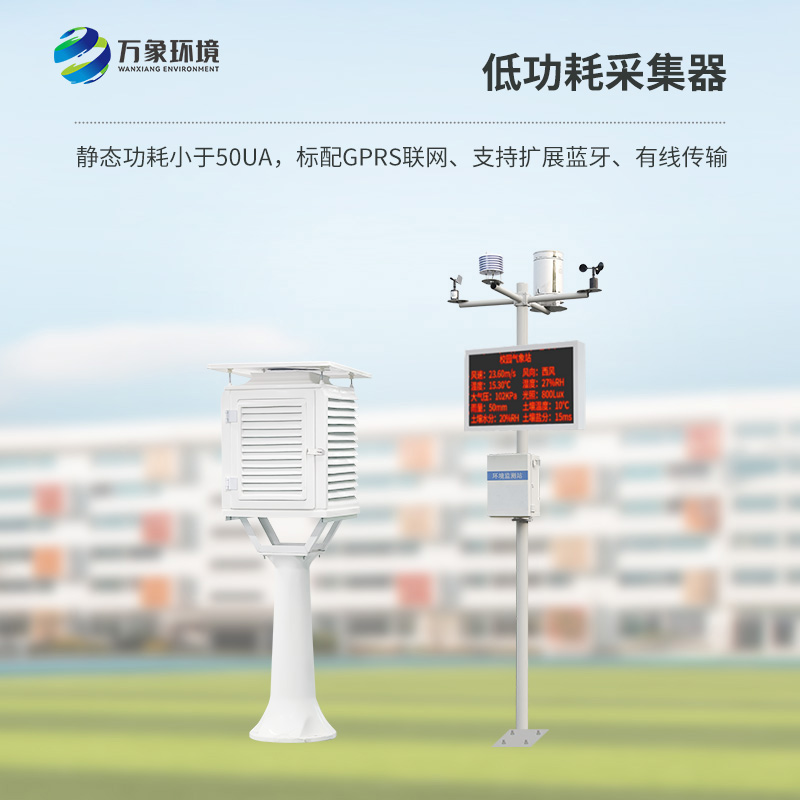 ??智慧校園氣象站：環保節能，共筑綠色校園夢