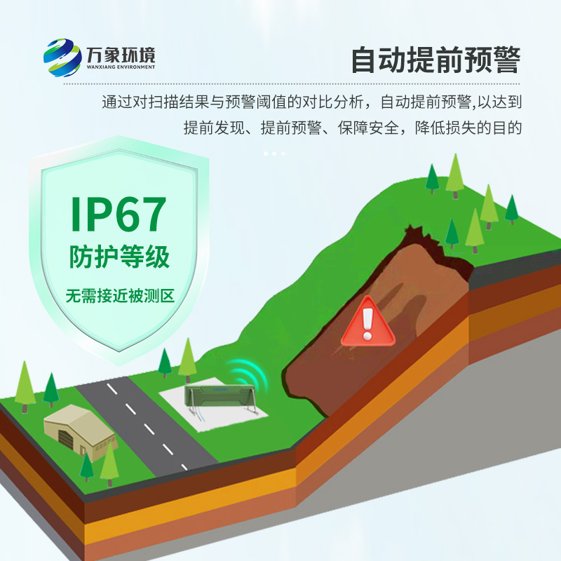 ??邊坡監(jiān)測雷達(dá)適用于什么監(jiān)測？