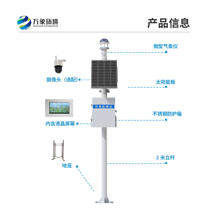 ??光學雨量站，在汛期的作用大嗎？