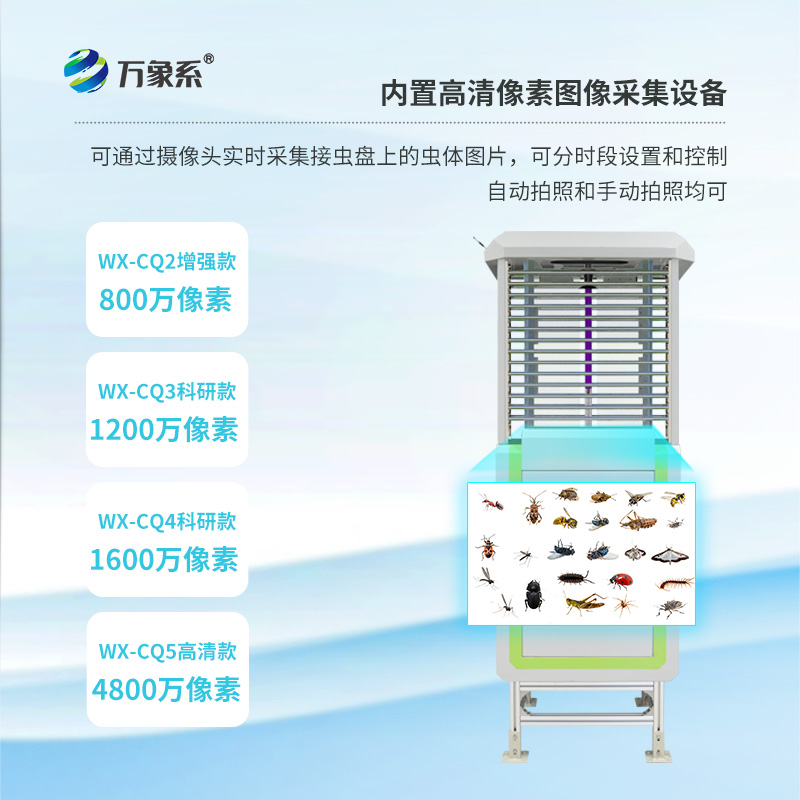 物聯網蟲情測報系統